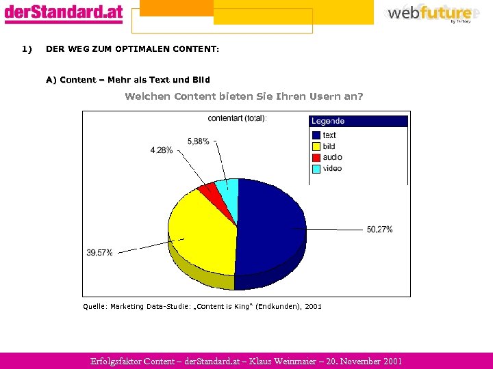 1) DER WEG ZUM OPTIMALEN CONTENT: A) Content – Mehr als Text und Bild