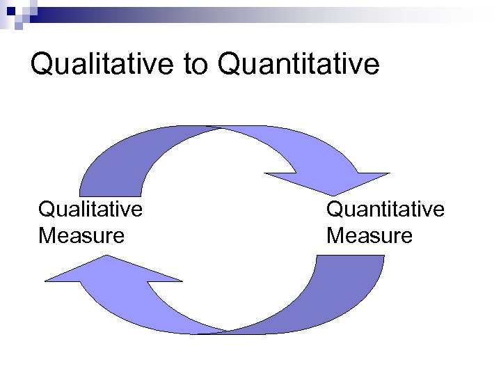 Qualitative to Quantitative Qualitative Measure Quantitative Measure 