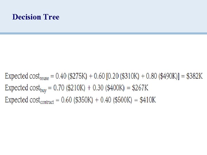 Decision Tree 