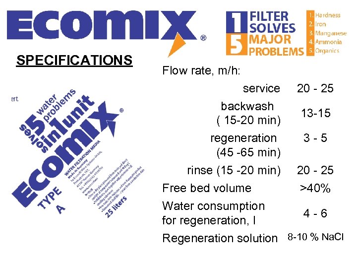 SPECIFICATIONS Flow rate, m/h: service 20 - 25 backwash ( 15 -20 min) 13