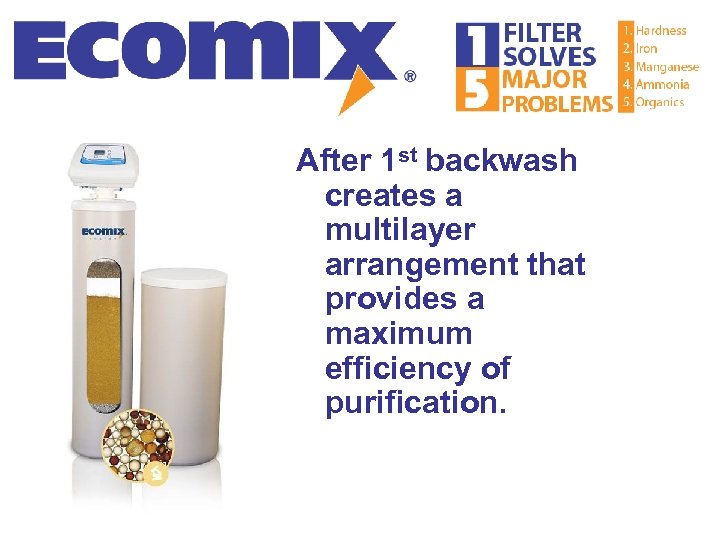 After 1 st backwash creates a multilayer arrangement that provides a maximum efficiency of