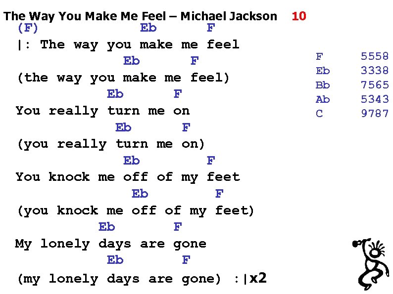 The Way You Make Me Feel – Michael Jackson (F) Eb F |: The