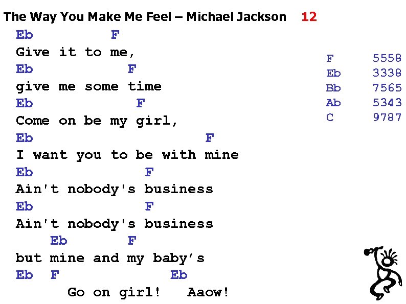 The Way You Make Me Feel – Michael Jackson Eb F Give it to