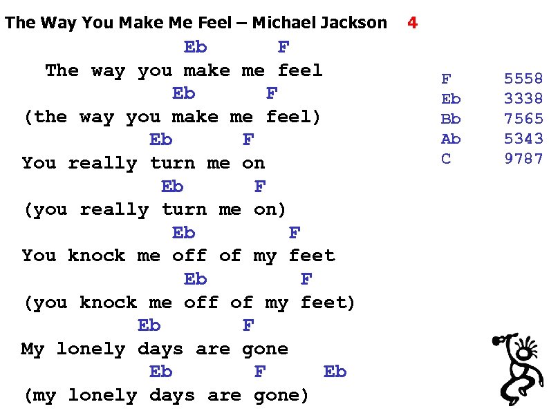 The Way You Make Me Feel – Michael Jackson Eb F The way you