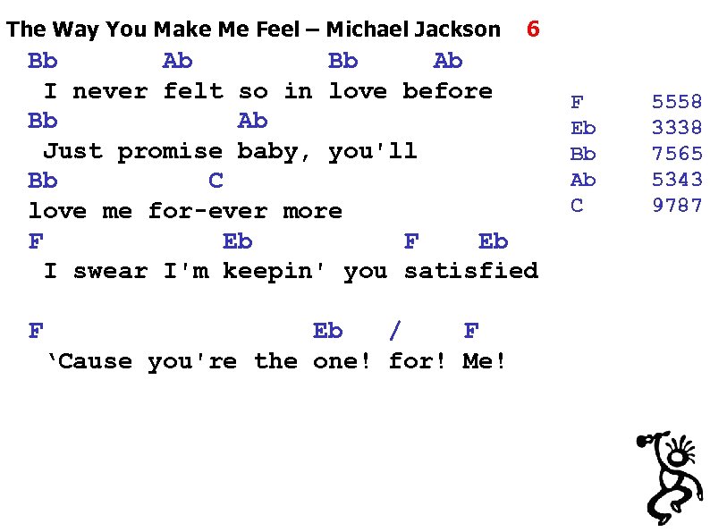 The Way You Make Me Feel – Michael Jackson 6 Bb Ab I never