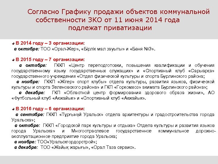 Согласно Графику продажи объектов коммунальной собственности ЗКО от 11 июня 2014 года подлежат приватизации
