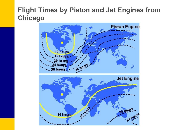 Flight Times by Piston and Jet Engines from Chicago Piston Engine 10 hours 15