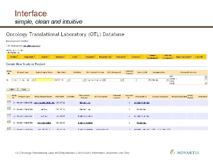 Interface simple, clean and intuitive 12 | Oncology Translational Labs IMS| Raj Bandaru |