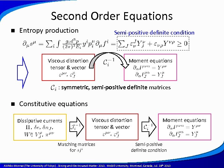 Second Order Equations n Entropy production Semi-positive definite condition Viscous distortion tensor & vector
