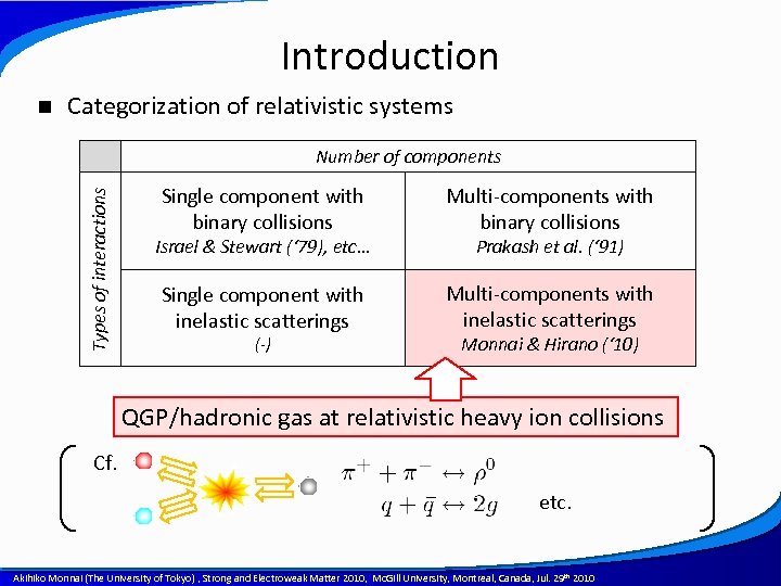 Introduction n Categorization of relativistic systems Types of interactions Number of components Single component