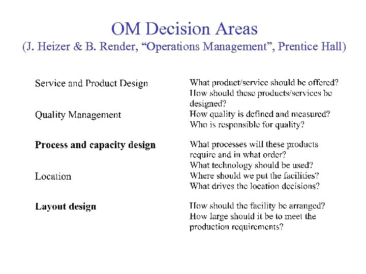 OM Decision Areas (J. Heizer & B. Render, “Operations Management”, Prentice Hall) 