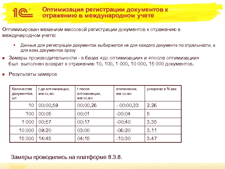 Оптимизация регистрации документов к отражению в международном учете Оптимизирован механизм массовой регистрации документов к