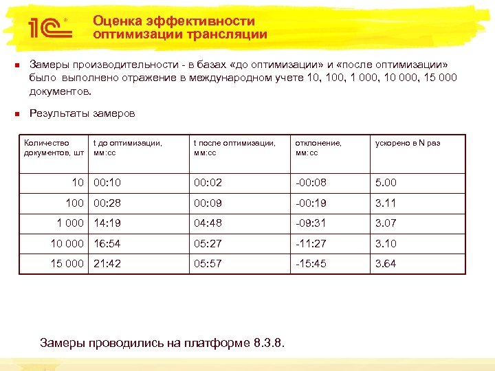 Оценка эффективности оптимизации трансляции n n Замеры производительности - в базах «до оптимизации» и