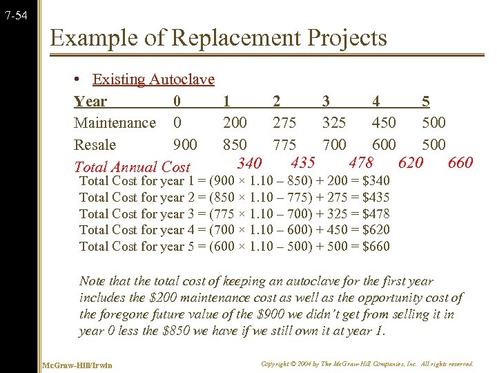 7 -54 Example of Replacement Projects • Existing Autoclave Year 0 1 2 3