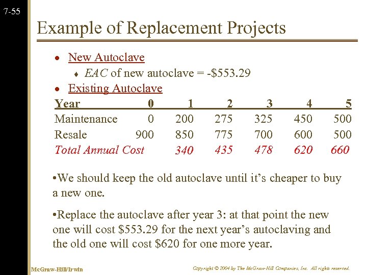 7 -55 Example of Replacement Projects New Autoclave EAC of new autoclave = -$553.
