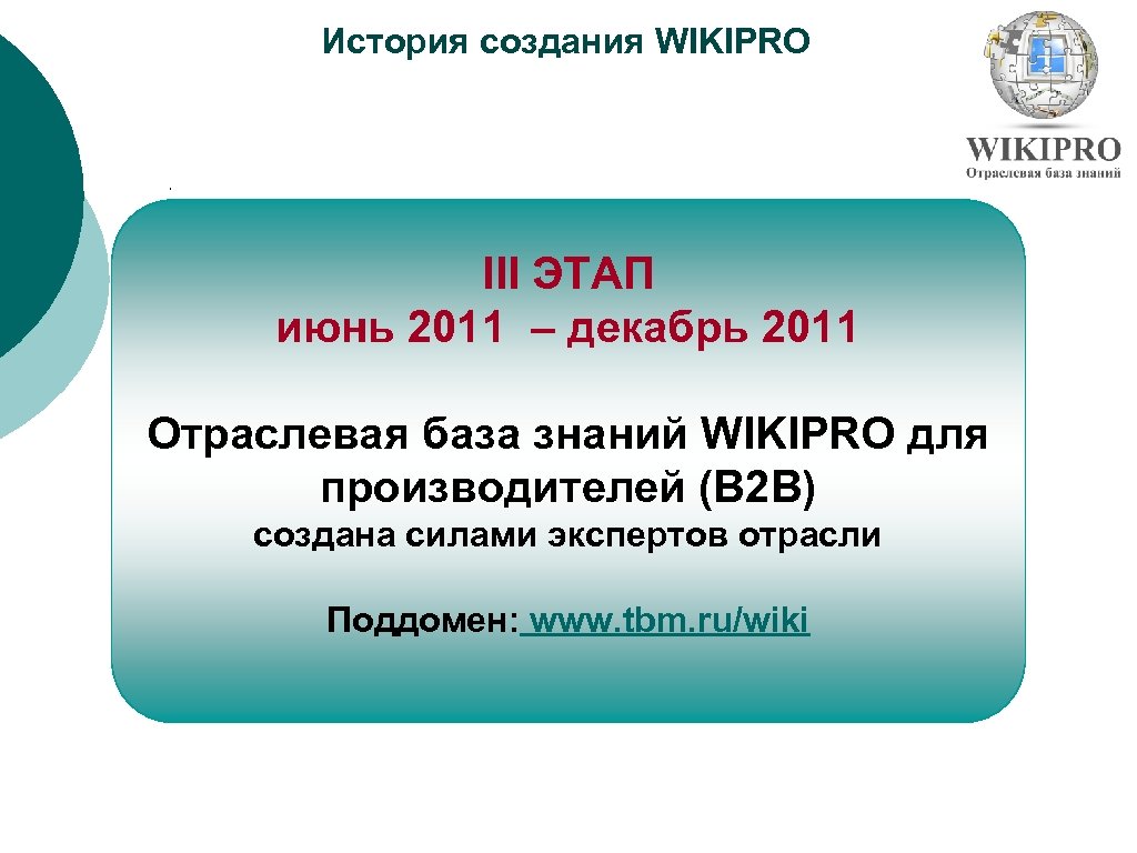 История создания WIKIPRO III ЭТАП июнь 2011 – декабрь 2011 Отраслевая база знаний WIKIPRO