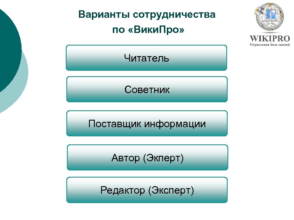 Знание вики. Поставщики информации. Отраслевая база знаний. Варианты сотрудничества. Отраслевые базы знаний.