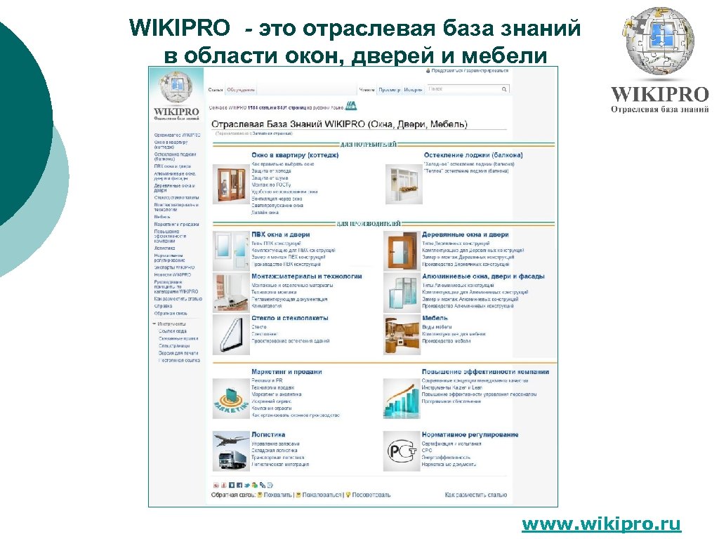 WIKIPRO - это отраслевая база знаний в области окон, дверей и мебели www. wikipro.