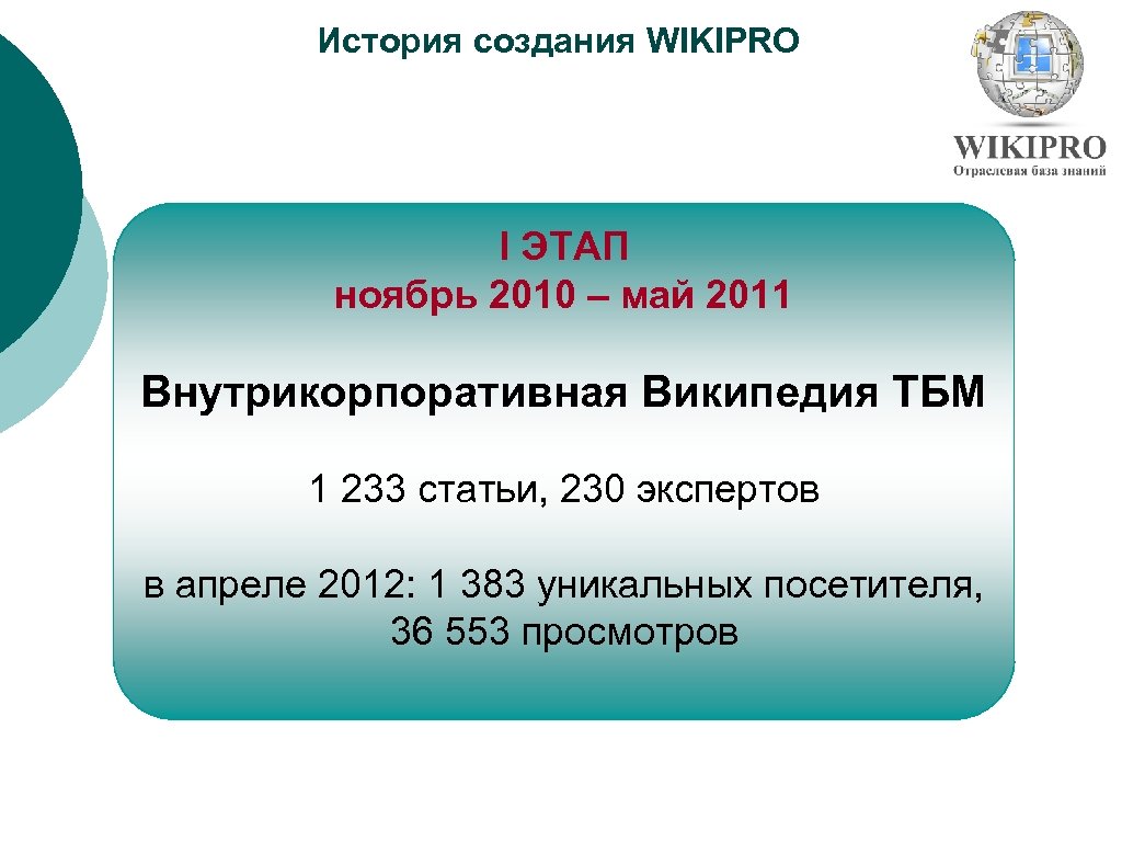 Ст 615. Статья 233. Wikipro.