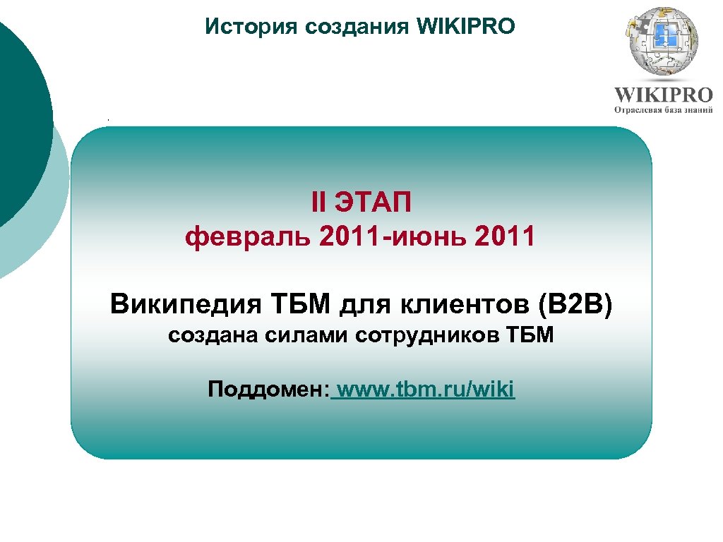 История создания WIKIPRO II ЭТАП февраль 2011 -июнь 2011 Википедия ТБМ для клиентов (B