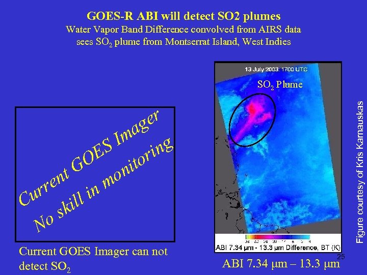 GOES-R ABI will detect SO 2 plumes Water Vapor Band Difference convolved from AIRS