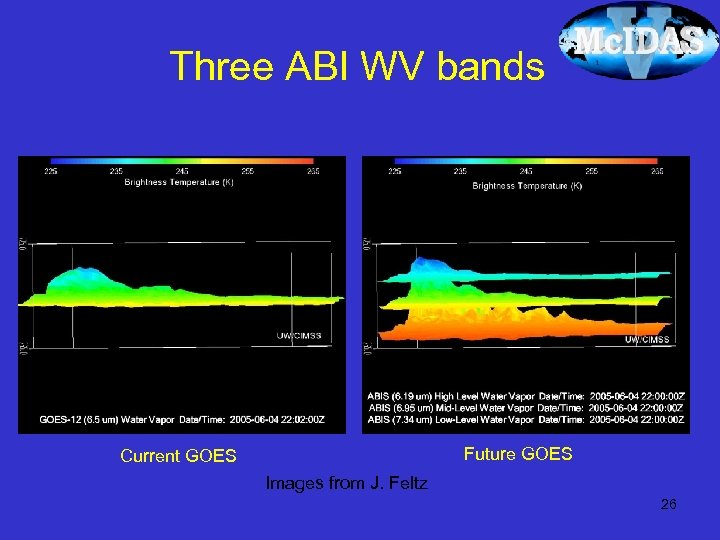 Three ABI WV bands Future GOES Current GOES Images from J. Feltz 26 