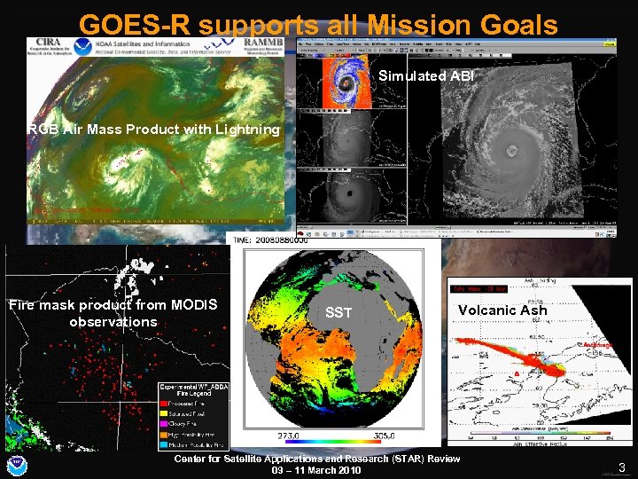 GOES-R supports all Mission Goals Simulated ABI RGB Air Mass Product with Lightning Fire