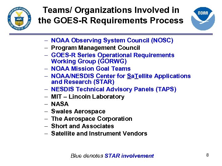 Teams/ Organizations Involved in the GOES-R Requirements Process – NOAA Observing System Council (NOSC)