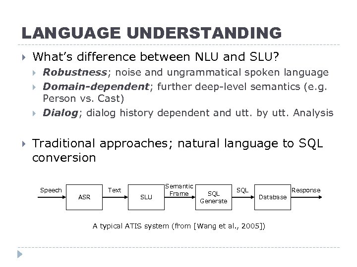 LANGUAGE UNDERSTANDING What’s difference between NLU and SLU? Robustness; noise and ungrammatical spoken language