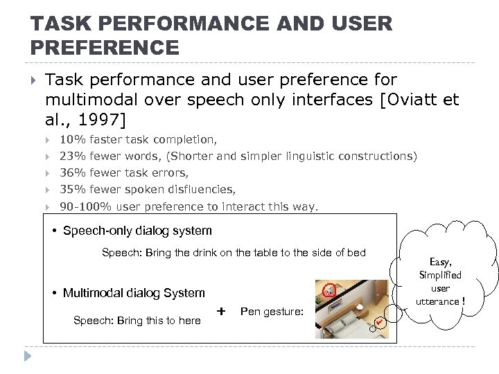 TASK PERFORMANCE AND USER PREFERENCE Task performance and user preference for multimodal over speech