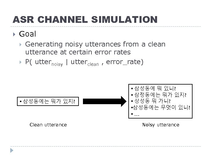 ASR CHANNEL SIMULATION Goal Generating noisy utterances from a clean utterance at certain error