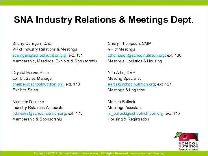 SNA Industry Relations & Meetings Dept. Sherry Carrigan, CAE VP of Industry Relations &