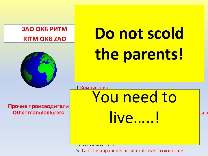 1. Планирование и проектирование. ЗАО ОКБ РИТМ RITM OKB ZAO 2. Аналитическая задача. 3.