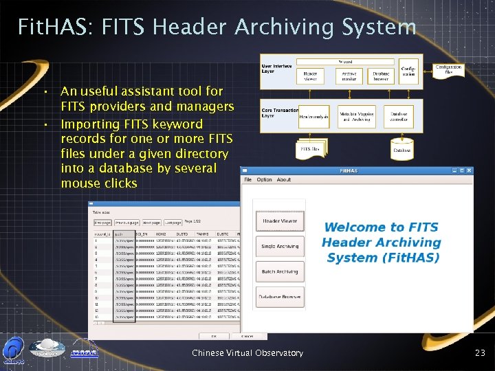 Fit. HAS: FITS Header Archiving System • An useful assistant tool for FITS providers