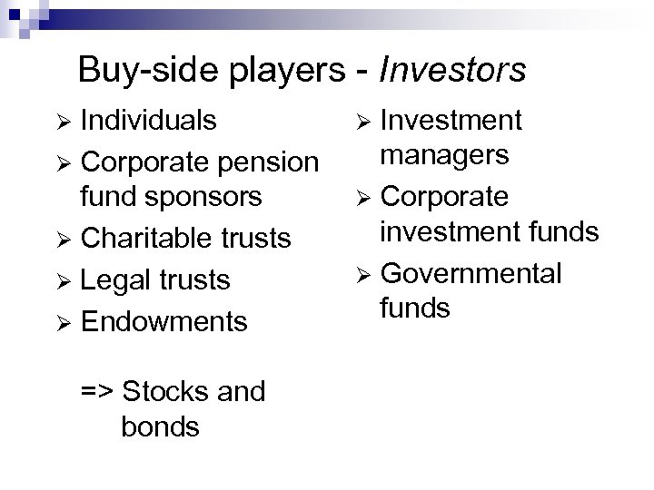 Buy-side players - Investors Individuals Ø Corporate pension fund sponsors Ø Charitable trusts Ø