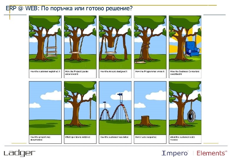 ERP @ WEB: По поръчка или готово решение? 