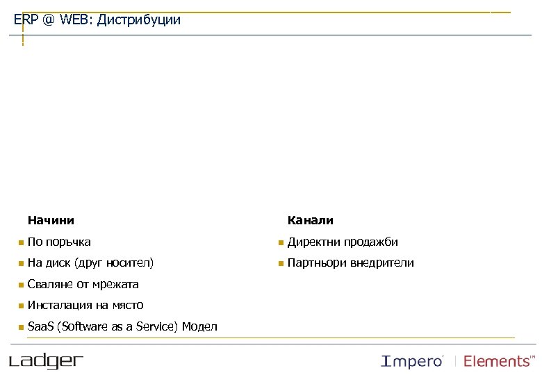 ERP @ WEB: Дистрибуции Начини Канали n По поръчка n Директни продажби n На