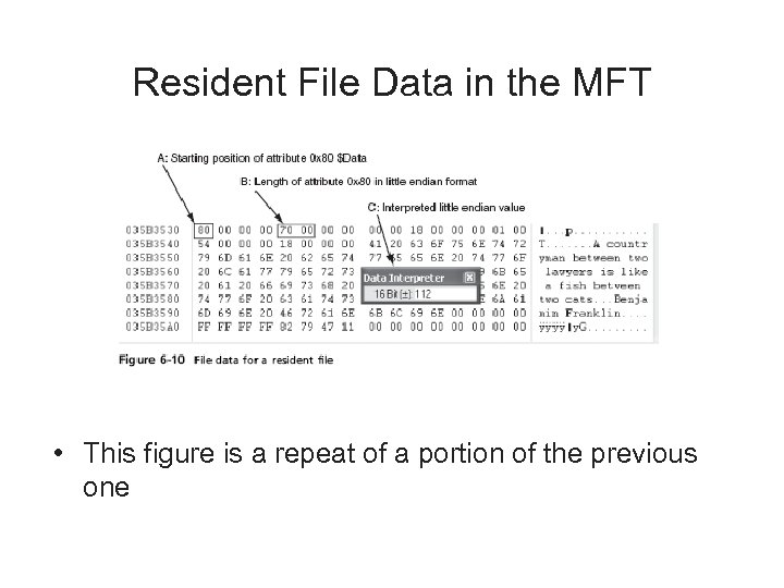 Resident File Data in the MFT • This figure is a repeat of a