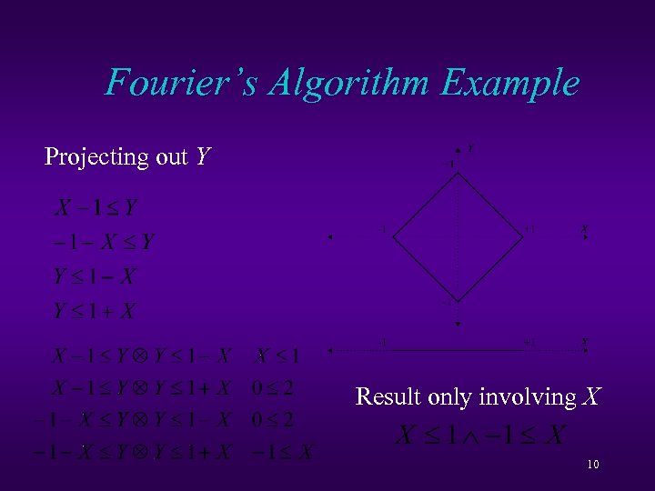 Fourier’s Algorithm Example Projecting out Y Result only involving X 10 