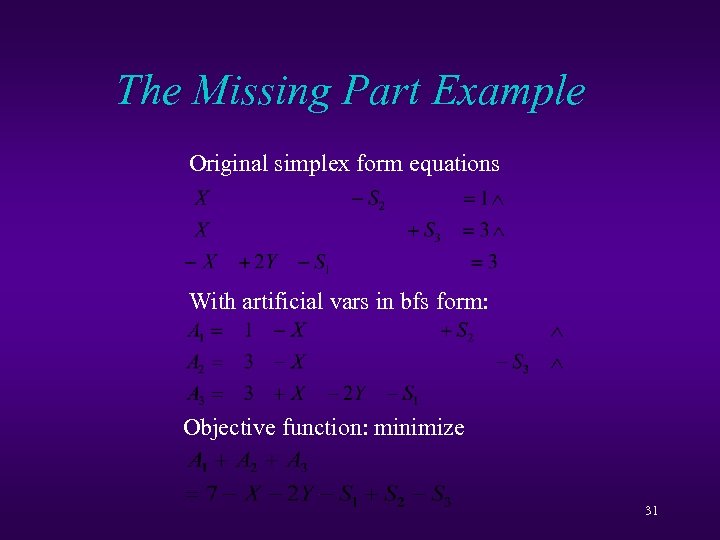 The Missing Part Example Original simplex form equations With artificial vars in bfs form: