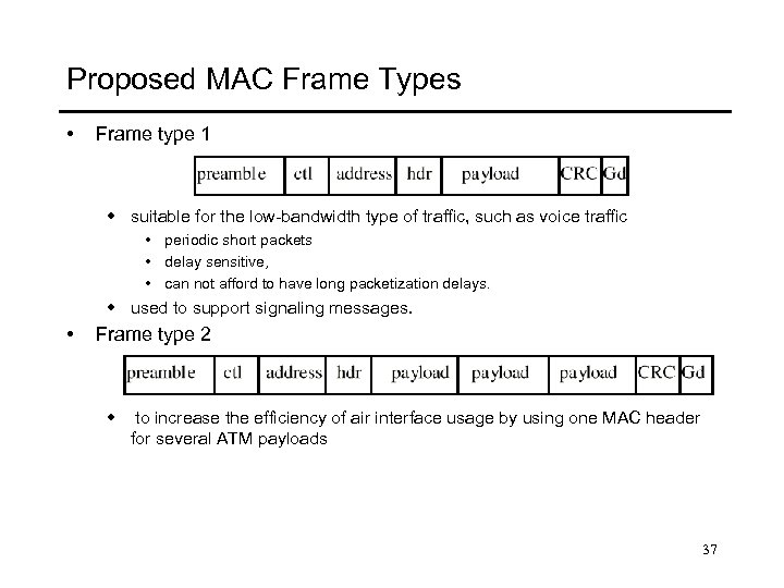 Proposed MAC Frame Types • Frame type 1 w suitable for the low-bandwidth type