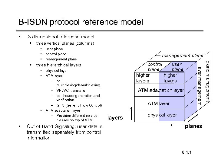 B-ISDN protocol reference model • 3 dimensional reference model w three vertical planes (columns)