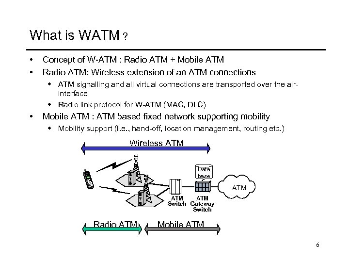 What is WATM ? • • Concept of W-ATM : Radio ATM + Mobile
