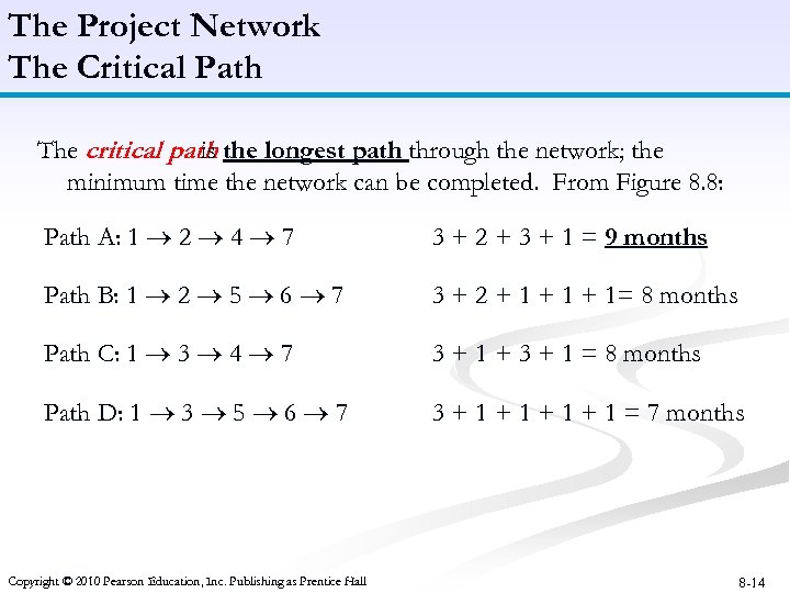 The Project Network The Critical Path The critical path the longest path through the