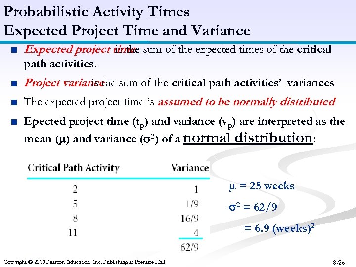 Probabilistic Activity Times Expected Project Time and Variance ■ Expected project time sum of