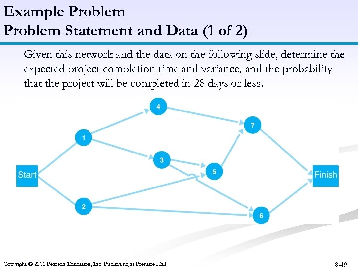 Example Problem Statement and Data (1 of 2) Given this network and the data