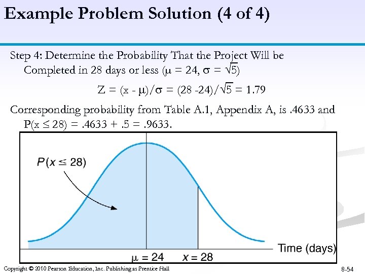Example Problem Solution (4 of 4) Step 4: Determine the Probability That the Project