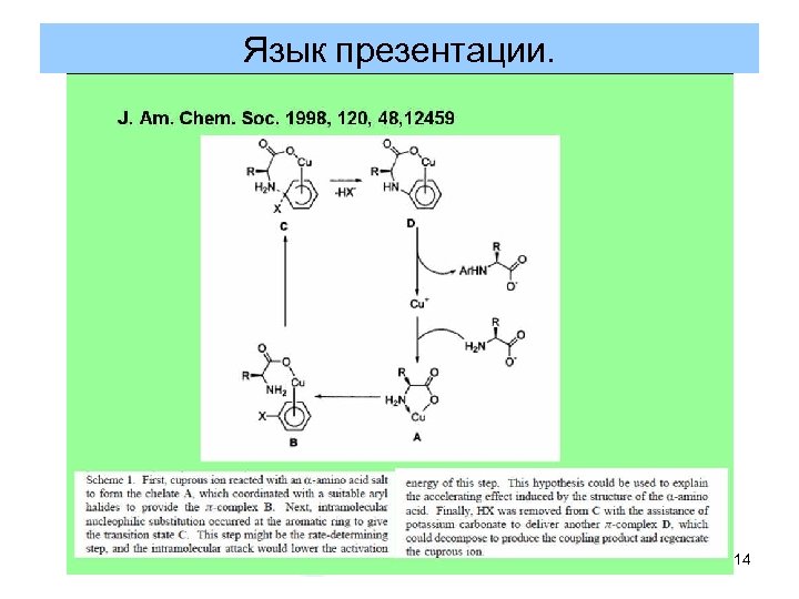 Язык презентации. 14 