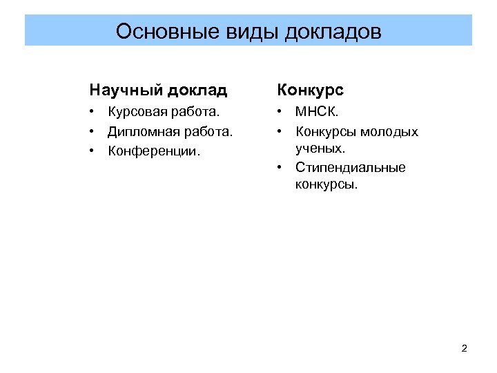 Основные виды докладов Научный доклад Конкурс • Курсовая работа. • Дипломная работа. • Конференции.