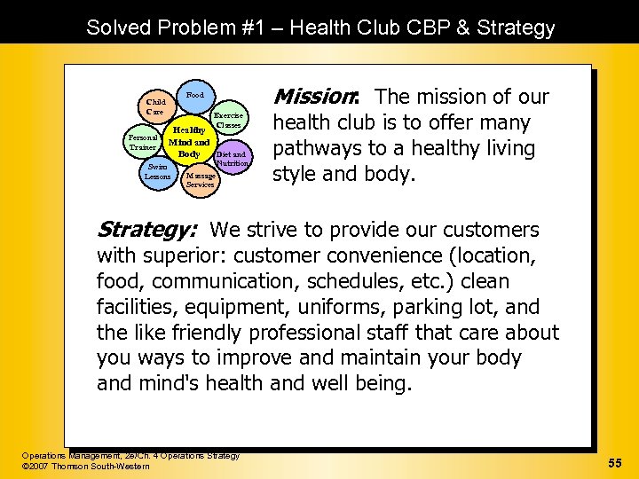 Solved Problem #1 – Health Club CBP & Strategy Personal Trainer Mission: The mission